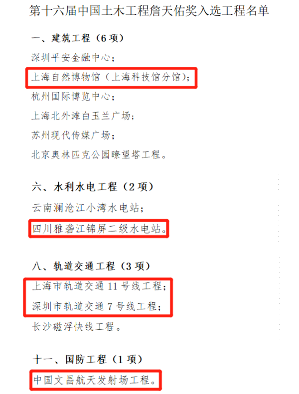 詹天佑獎(jiǎng)，也是中國土木工程設(shè)立的最大獎(jiǎng)項(xiàng)。