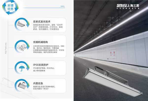 三思應(yīng)用產(chǎn)品關(guān)鍵技術(shù)特點