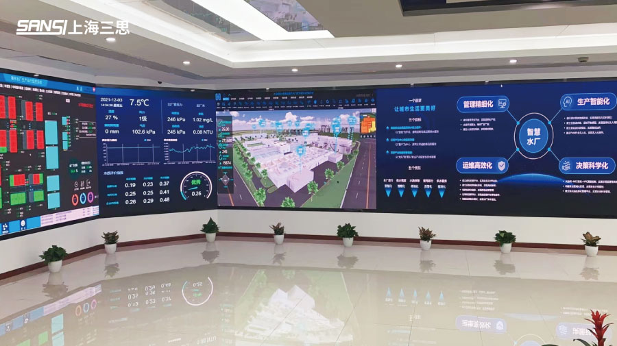 三思LED可視化大屏