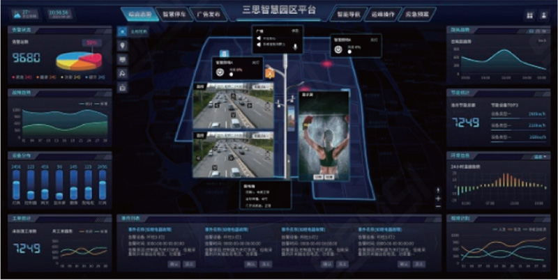 三思,智慧照明系統(tǒng)方案,助力金義中央大道,順利開(kāi)通