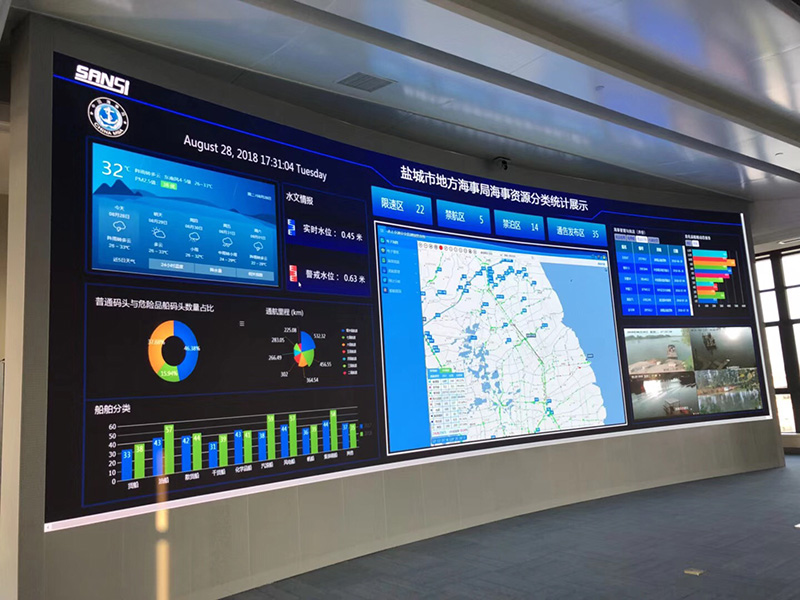 LED顯示屏,未來(lái)顯示技術(shù)的重要一環(huán)