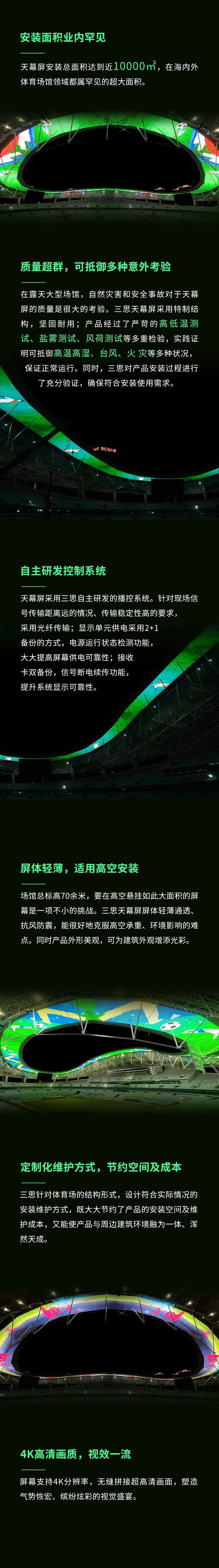 喜報(bào),三思,上海體育館,LED天幕系統(tǒng),入選工信部,2024年度,視聽系統(tǒng),典型案例