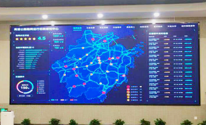 控制中心,數(shù)字化LED大屏,提升決策效率,運營精準(zhǔn)度