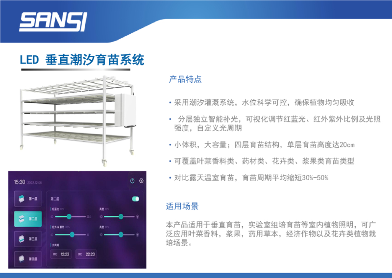 喜報,上海三思,斬獲三項行業(yè)大獎,引領(lǐng),LED,數(shù)智農(nóng)業(yè),創(chuàng)新潮流?