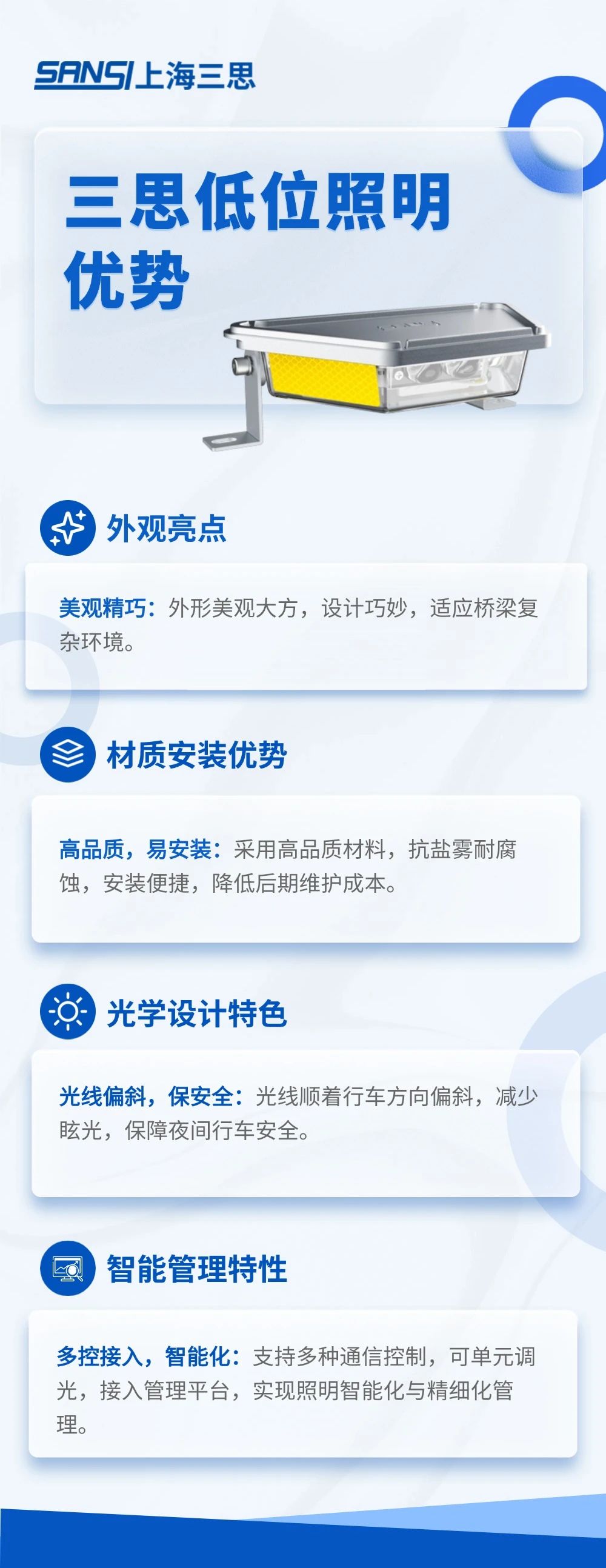 三思,創(chuàng)新,低位照明,照明技術(shù),點亮,濟南零點立交工程