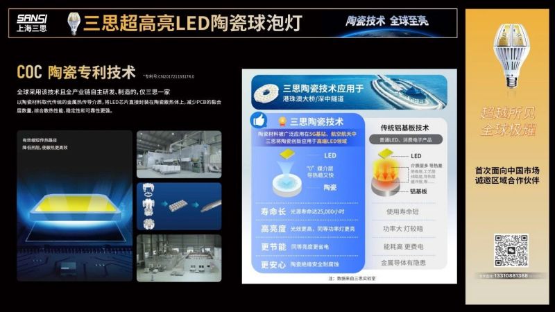 超越所見(jiàn),三思,重磅發(fā)布,10000流明,A21,陶瓷球泡,高端光源,“陶瓷芯”,填補(bǔ)全球市場(chǎng)空白