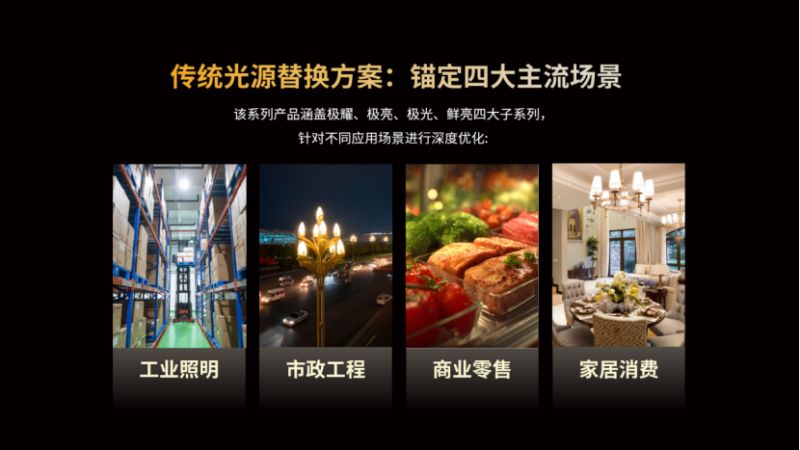 超越所見(jiàn),三思,重磅發(fā)布,10000流明,A21,陶瓷球泡,高端光源,“陶瓷芯”,填補(bǔ)全球市場(chǎng)空白