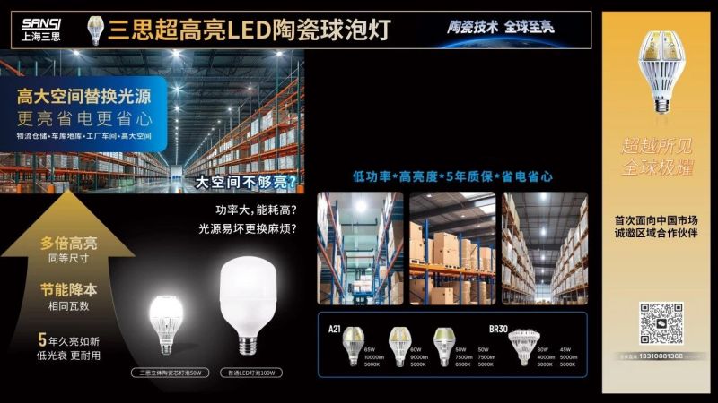 超越所見(jiàn),三思,重磅發(fā)布,10000流明,A21,陶瓷球泡,高端光源,“陶瓷芯”,填補(bǔ)全球市場(chǎng)空白