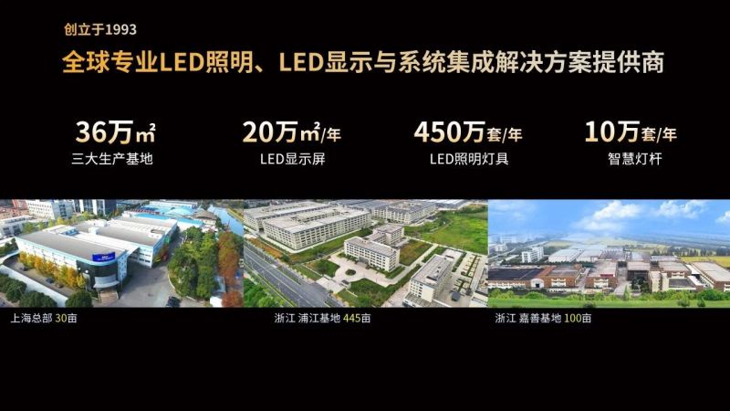 超越所見(jiàn),三思,重磅發(fā)布,10000流明,A21,陶瓷球泡,高端光源,“陶瓷芯”,填補(bǔ)全球市場(chǎng)空白