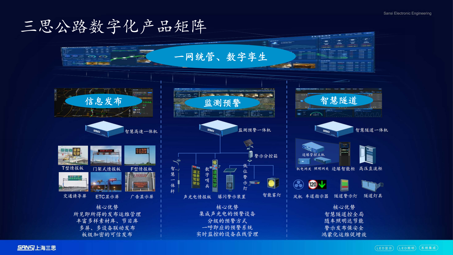 智領(lǐng)行業(yè)新篇,實力鑄就標(biāo)桿,三思,2025新品發(fā)布會,解鎖智慧生態(tài)新未來