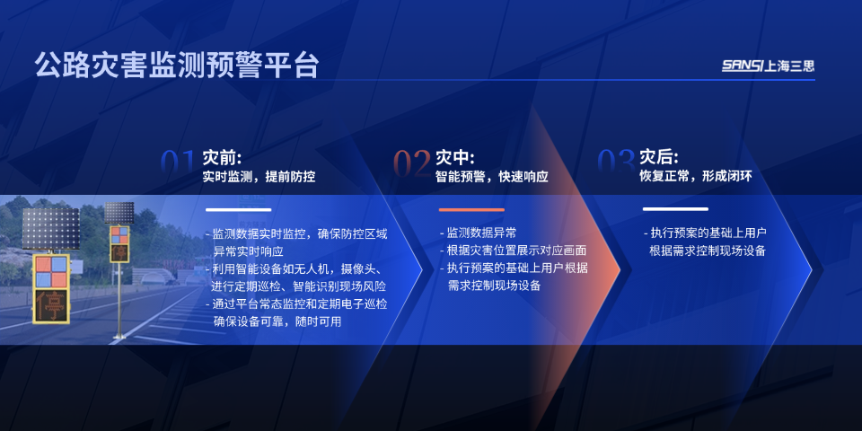 智領(lǐng)行業(yè)新篇,實力鑄就標(biāo)桿,三思,2025新品發(fā)布會,解鎖智慧生態(tài)新未來