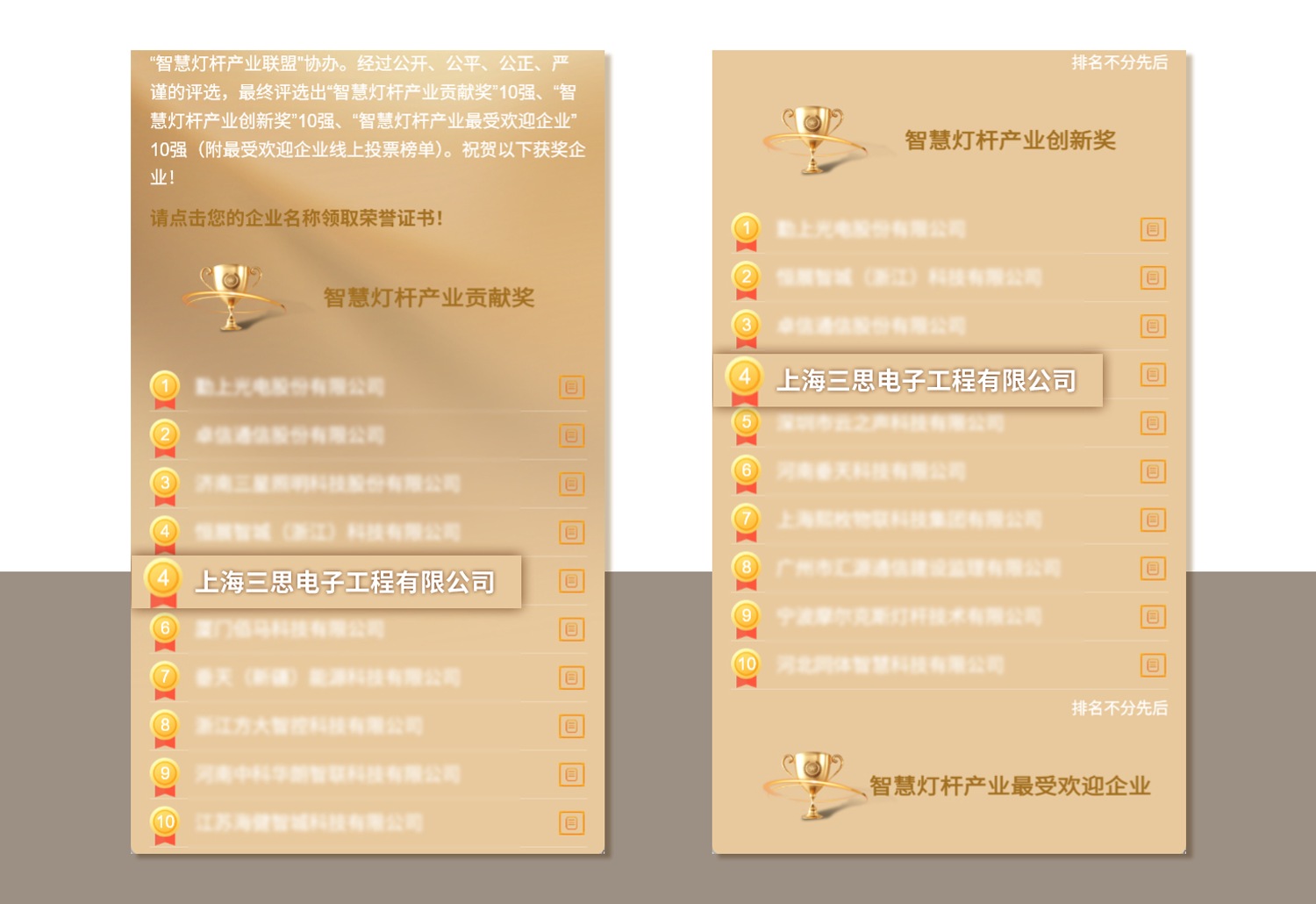 上海三思,連膺智慧燈桿,照明工程,三項行業(yè)大獎,引領(lǐng)產(chǎn)業(yè),高質(zhì)量發(fā)展