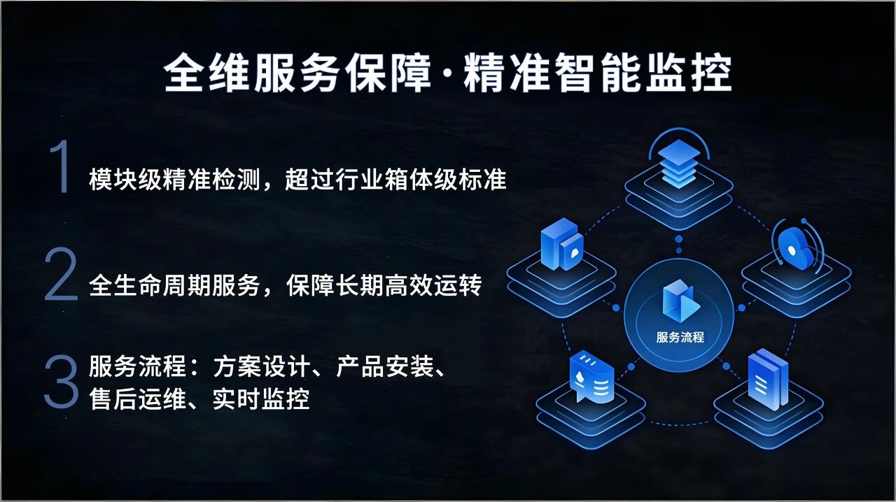 技術(shù)賦能城市封面,三思LED大屏,鑄就恒順里,智慧新地標(biāo)