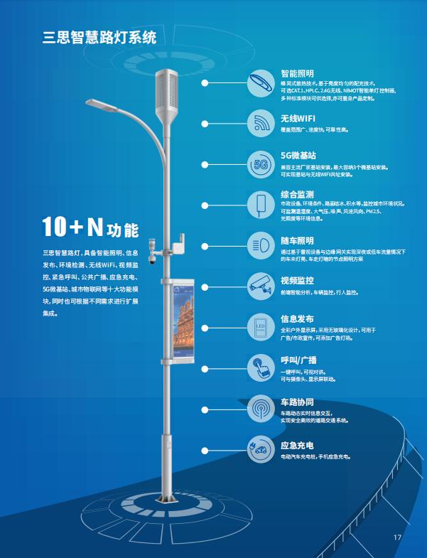 環(huán)境監(jiān)測,實(shí)時(shí)反饋,智慧路燈,為城市環(huán)境管理,提供數(shù)據(jù)支持