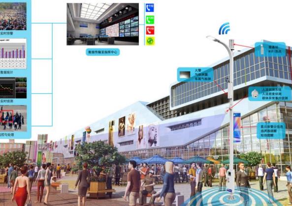 LED顯示屏,LED顯示屏廠家,LED照明廠家,照明解決方案,顯示屏解決方案