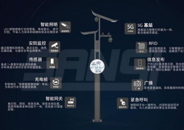 LED顯示屏,LED顯示屏廠(chǎng)家,LED照明廠(chǎng)家,照明解決方案,顯示屏解決方案